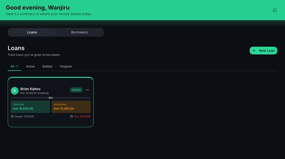 BudgetFlow lending dashboard showing an active loan with principal and remaining balance